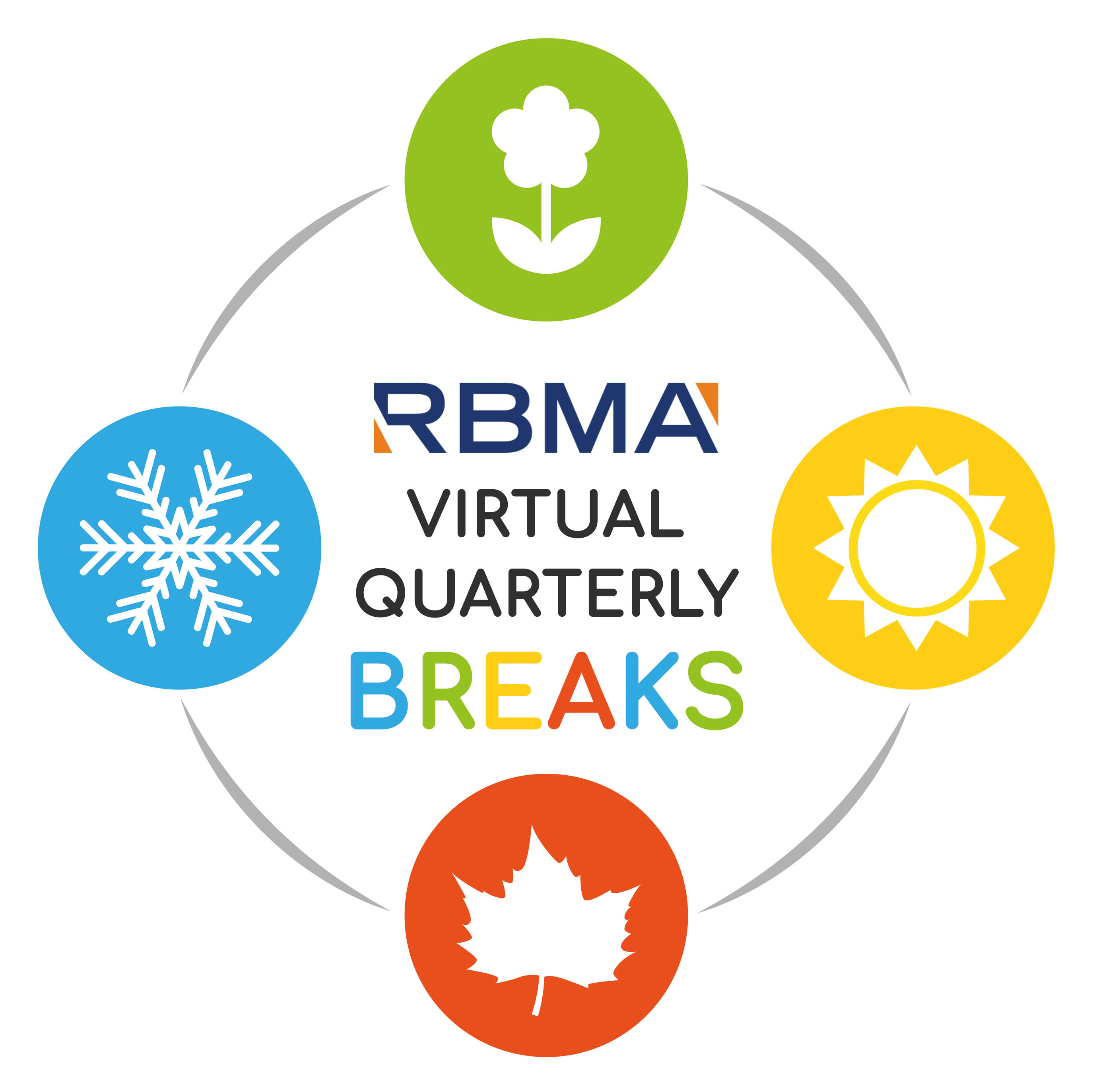 Spring Break: Virtual Roundtable & Social