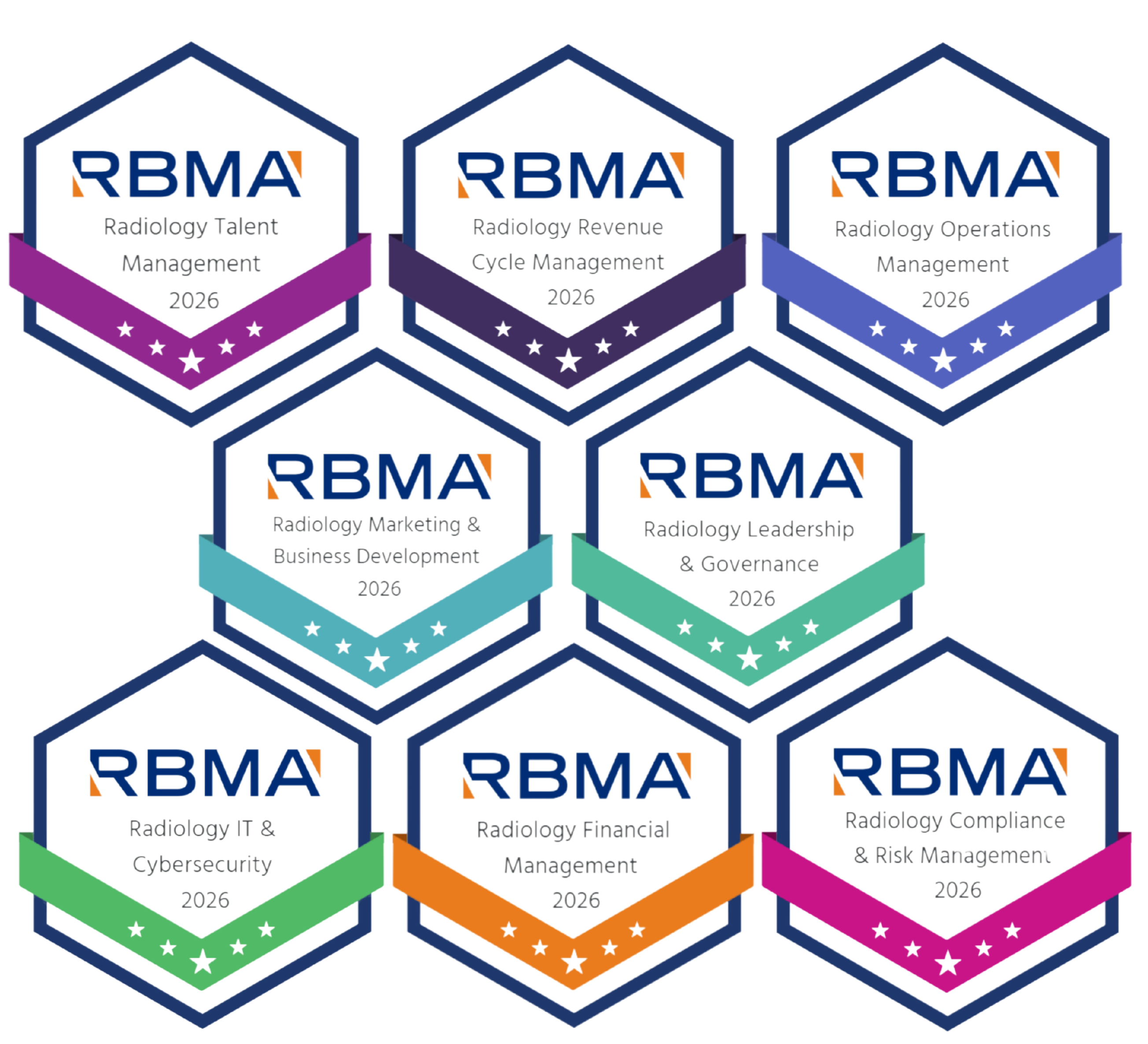 RBMA Common Body of Knowledge Digital Certificates