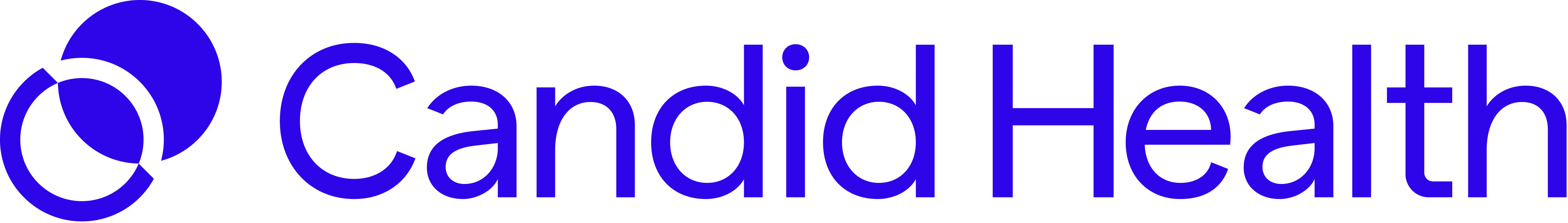 Candid Health