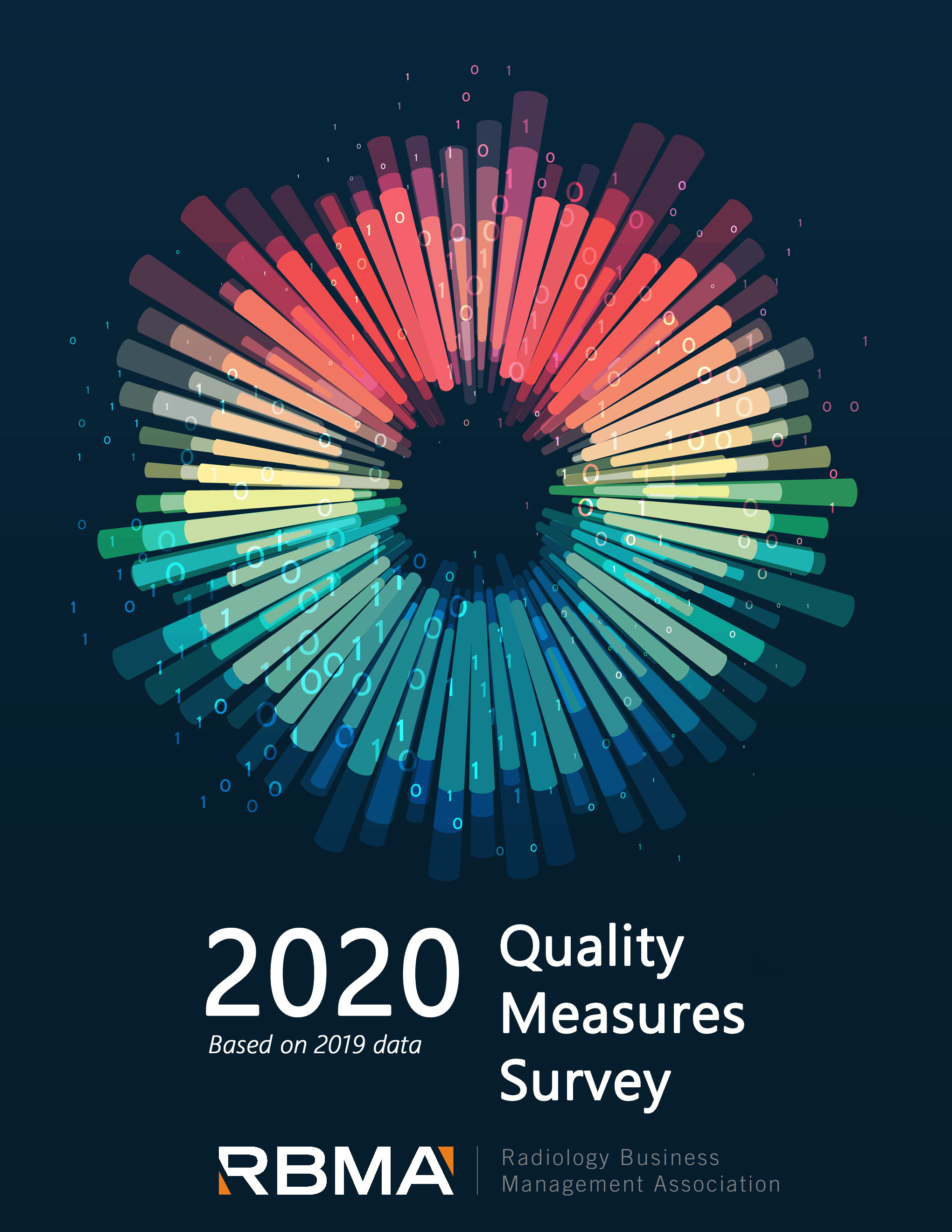 2020 Quality Measures Survey