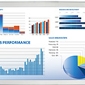 FIN-003: Financial Reporting & Analysis