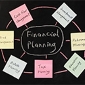 FIN-005: Cash Management & Internal Controls