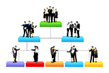 GOV-003 Governance and Management Structures